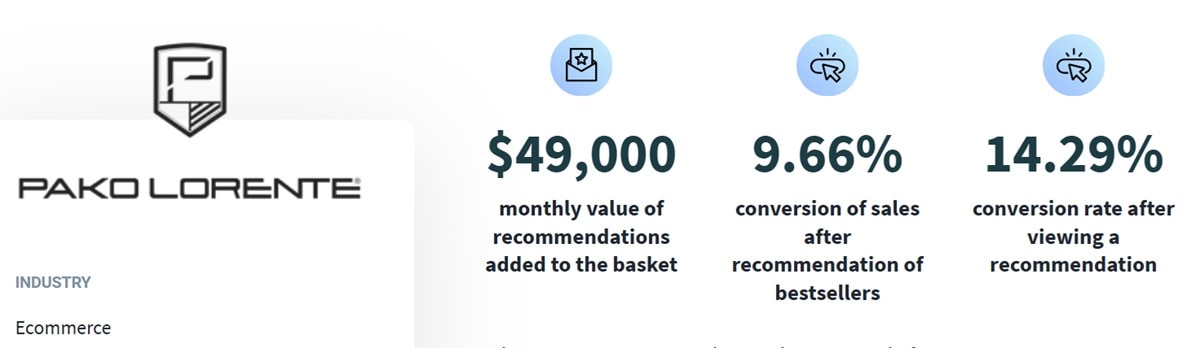 GetResponse product recommendations success story showing Pako Lorente fashion brand achieving 14.29% conversion rate and $49,000 monthly value from AI-powered recommendation engine